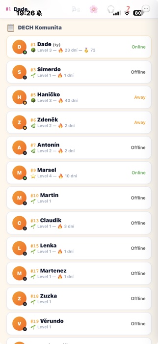 DECH komunita — uživatelé online